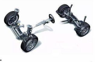 国产轿车悬挂测试视频,品质与操控的完美平衡